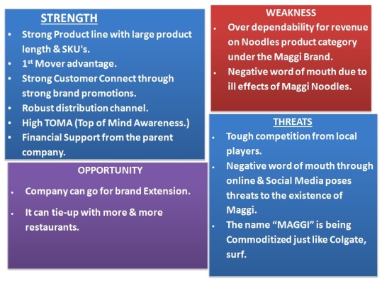 Zara case study swot , is there anywhere online where i 