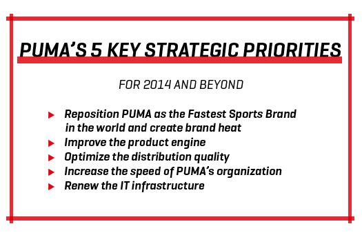 PUMA's STRATEGIC MOVES TO BE 'FOREVER 